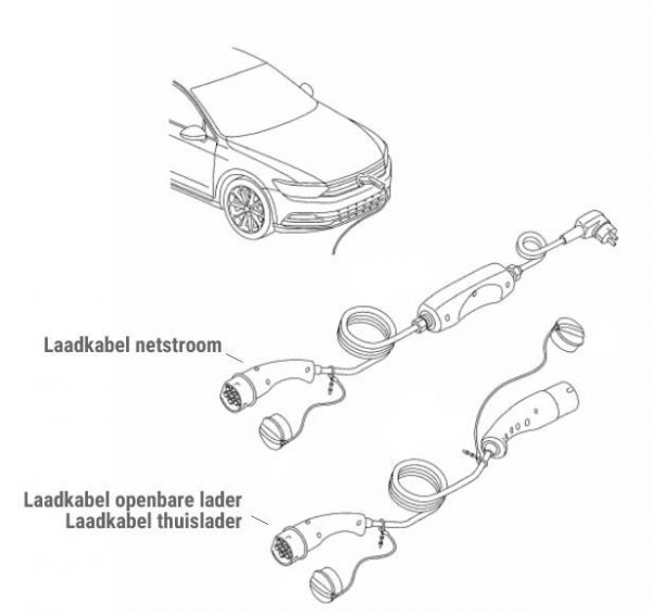 Passat GTE oplaadkabel netstroom, thuislader of openbaar laadstation-0